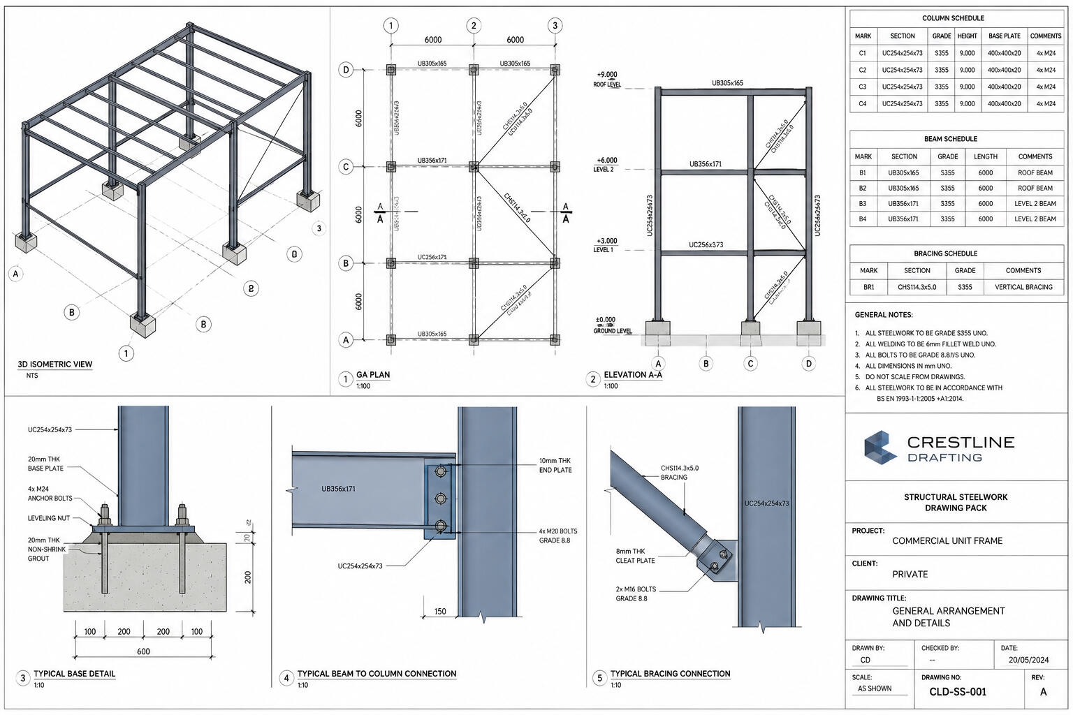 Crestline Designs